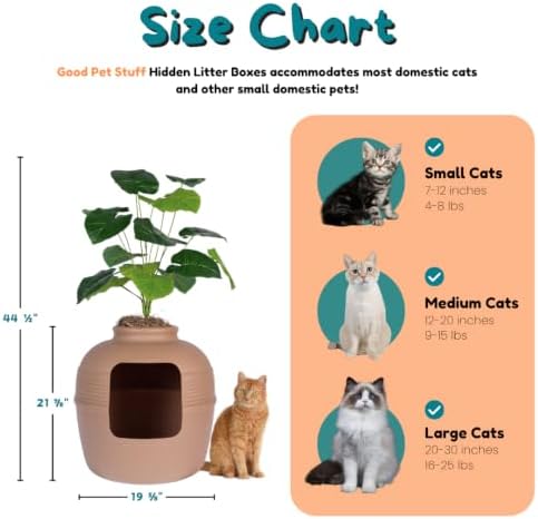 Good Pet Stuff Original Hidden Litter Box Planter, Decorative Cat Litter - Image 5