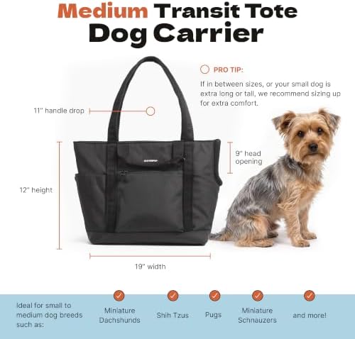 Cleverpup Transit Tote Dog Carrier 4-Piece Set - Image 2