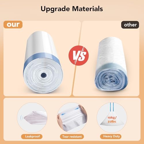 Thereye Cat Litter Box Liner - Image 6