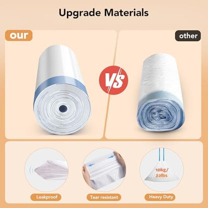 Thereye Cat Litter Box Liner - Image 6