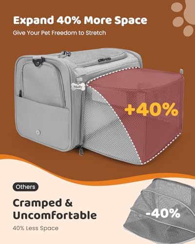 MIDOG Soft Cat Carrier Airline Approved, Expandable - Image 2