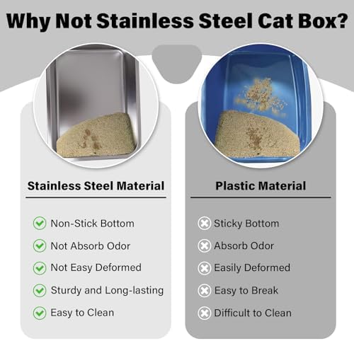 Stainless Steel Litter Box 2 Pack, Large Metal Litter Box - Image 3