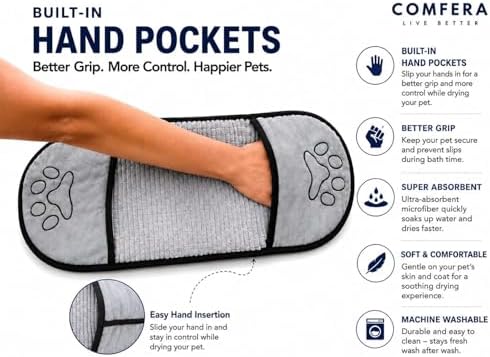 Dog Towel, Quick Dry Chenille Microfiber Pet Bath Towel - Image 2
