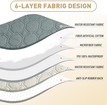ZNSAYOTX Ultimate Cozy Blankets 100% Waterproof Bed Mat Blanket - Image 3