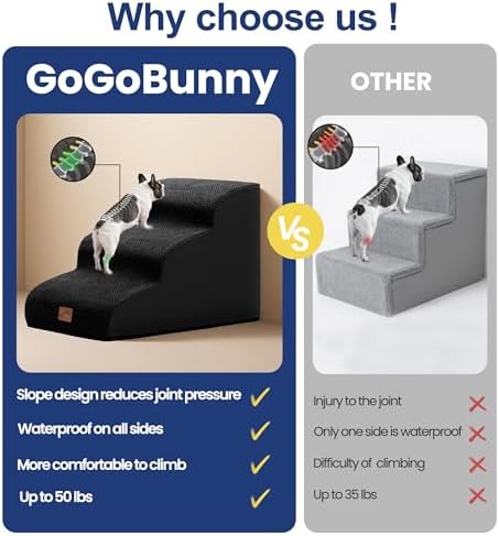 GoGoBunny Dog Stairs for Small Dogs, 3-Step Pet Steps for Couch Sofa - Image 4