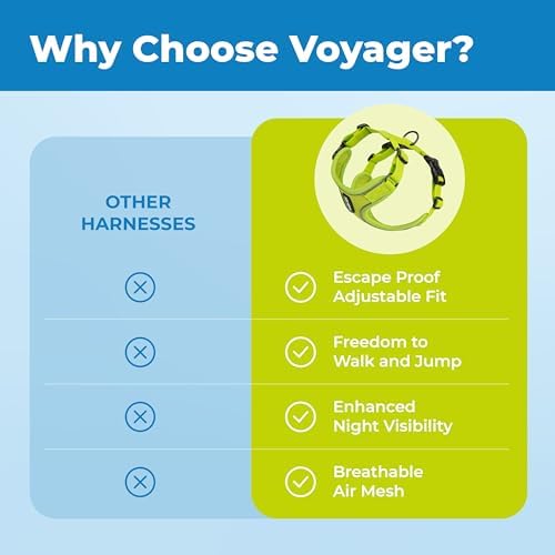 Voyager Escape-Proof Step-in Cat Harness & Leash - Image 6