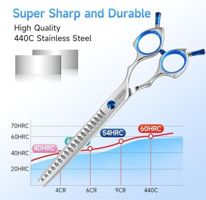 Chunkers Dog Grooming Scissors Professional Thinning Shears - Image 4