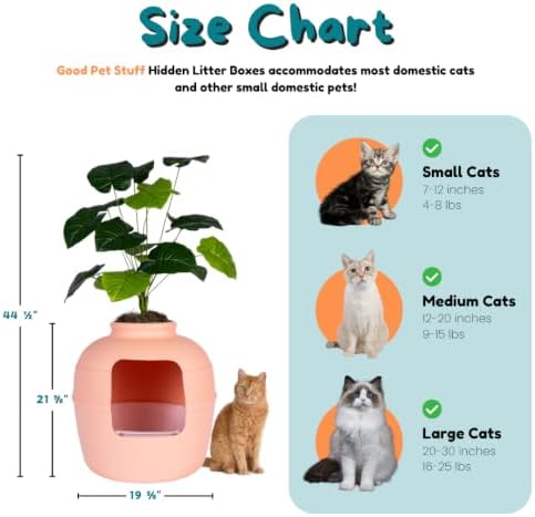 Good Pet Stuff Original Hidden Litter Box Planter, Decorative Cat Litter - Image 5