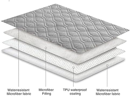 Ameritex Waterproof Dog Bed Cover Pet Blanket - Image 4