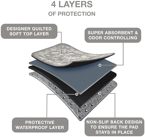 PUPIBOO Washable Pee Pads for Dogs and Cats - Image 3