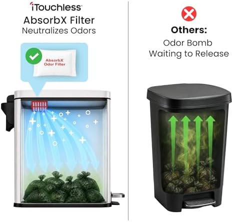 iTouchless 3 Gallon / 12 Liter Dog Poop Trash Can - Image 3