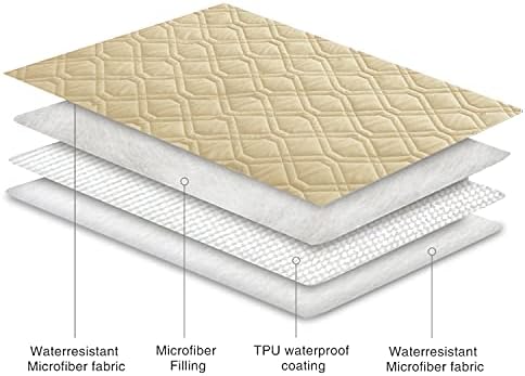 Ameritex Waterproof Dog Bed Blankets Cover - Image 3