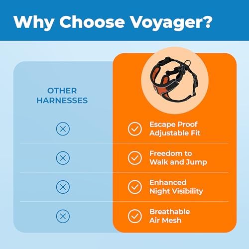 Voyager Escape-Proof Step-in Cat Harness & Leash - Image 6