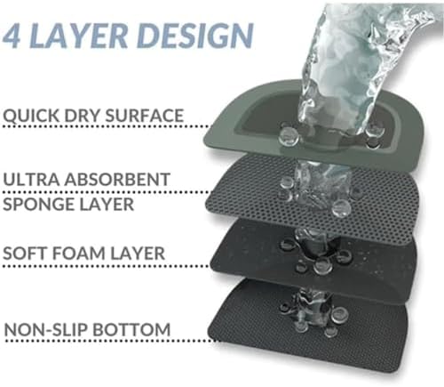 Modrnizd Magic Mat, Modernized Magic Mat, Bath Mat Quick Dry, Non Skid - Image 4