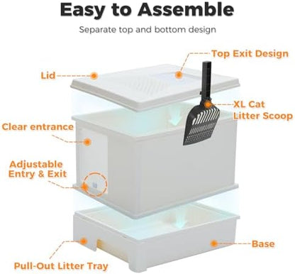 MUTTROS 2 Pack, Enclosed Cat Litter Box - Image 7