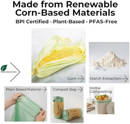 13 Gallon Drawstring Compost Bags - Image 6