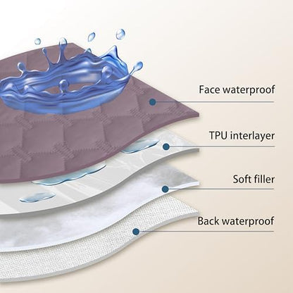 gogobunny Waterproof Pet Blanket - Image 5