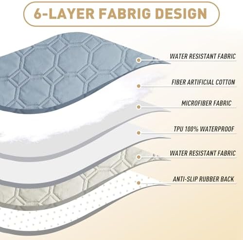 ZNSAYOTX Ultimate Cozy Blankets 100% Waterproof Sofa Mat Blanket - Image 3