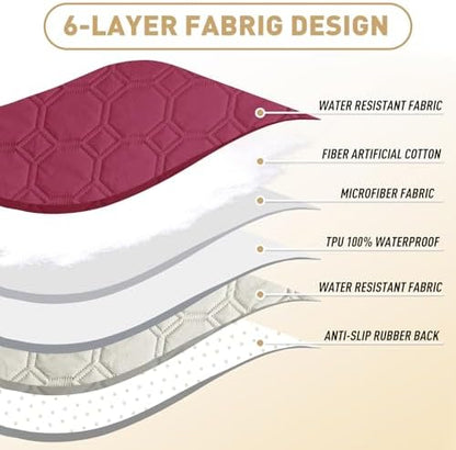 ZNSAYOTX Ultimate Cozy Blankets 100% Waterproof Sofa Mat Blanket - Image 3