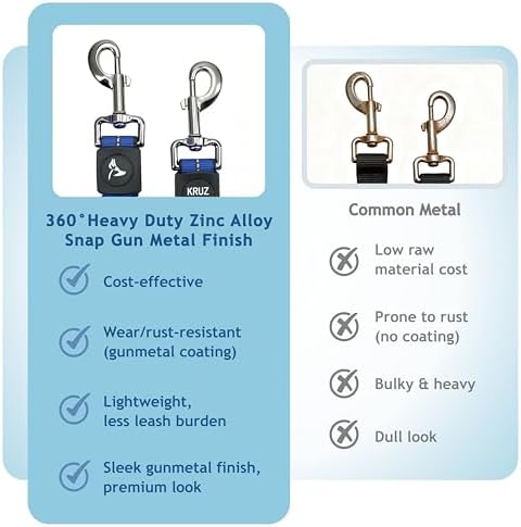 Kruz Double Dog Leash for Two Dogs Dual Leash Coupler - Image 4
