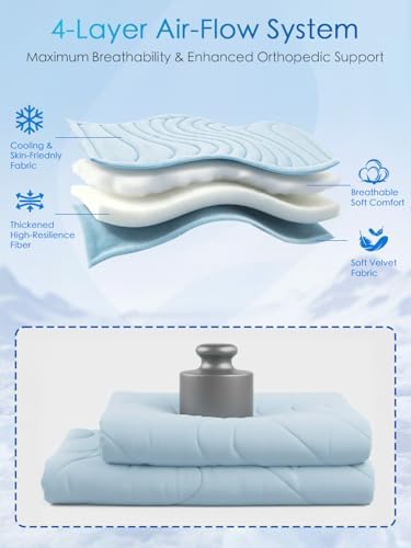 BECEMURU Dog Crate Pad, Cooling Mat - Image 3