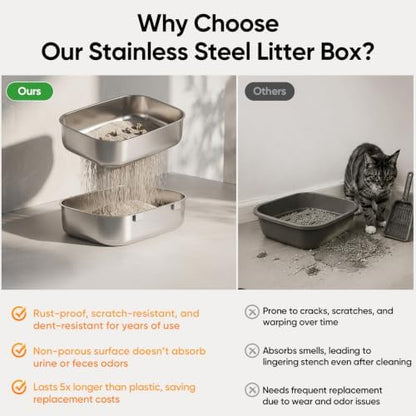 Stainless Steel Sifting Litter Box - Image 6