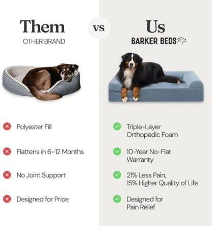 Barker Beds Giant Orthopedic Dog Bed - Image 6
