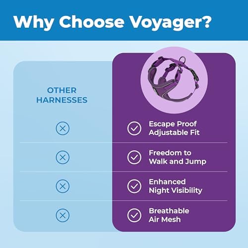 Voyager Escape-Proof Step-in Cat Harness & Leash - Image 6