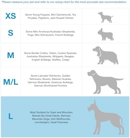 Blue-9 Balance Harness® for Dogs, Buckle-Neck - Image 4