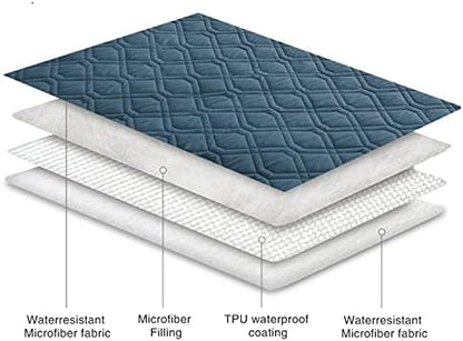 Ameritex Waterproof Dog Bed Cover Pet Blanket - Image 6