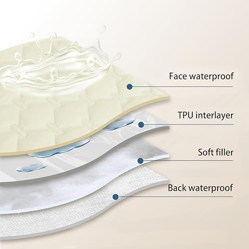 gogobunny Waterproof Blanket, Couch Covers - Image 3