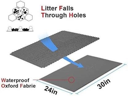 Bulkniu Cat Litter Mat, Waterproof, Durable & Easy to Clean - Image 2