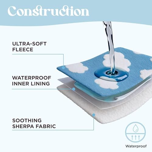 LE SURE Waterproof Dog Blankets - Image 5