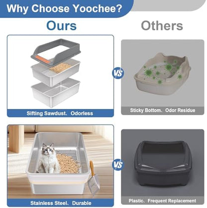 Stainless Steel Sifting Litter Box - Image 2