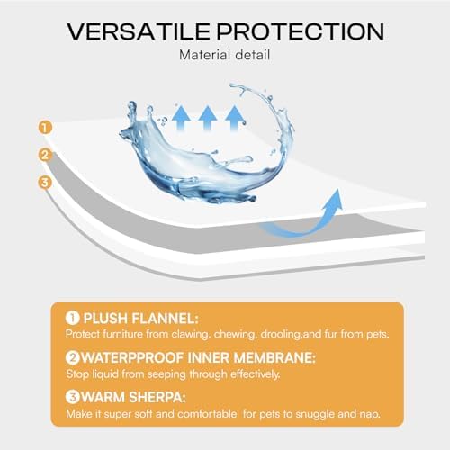 Luciphia Waterproof Bed Blanket Washable, Soft Sherpa Fleece Puppy Reversible - Image 2