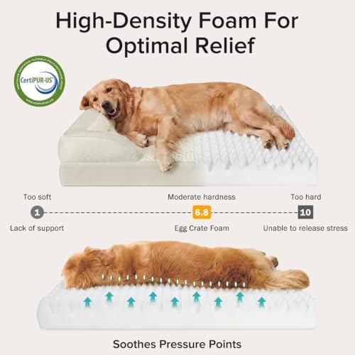 INVENHO Jumbo Orthopedic Dog Bed - Image 2