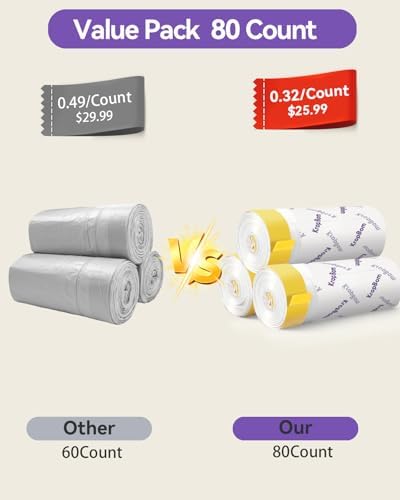 80 Count Cat Litter Box Bags Compatible - Image 2
