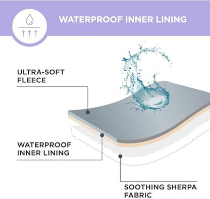LE SURE Waterproof Dog Blankets - Image 5