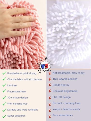Chenille Hand Towel, Cute Cartoon Shaped Chenille Ball Towel - Image 5