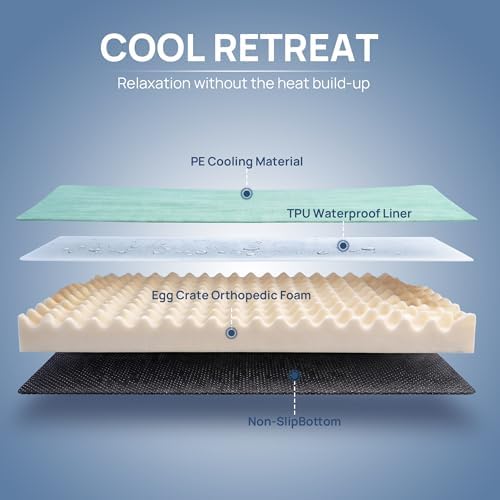 Cooling Dog Beds Large Sized Dog, Extra Large Comfy Flat Puppy Beds - Image 5