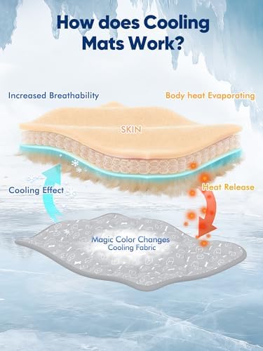 Rywell Dog Cooling Mat 2.0, Elegant Grey Edition, 24 * 18 Thickened Cooling Pad - Image 6