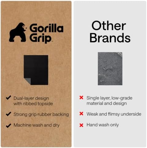 GORILLA GRIP Cat Litter Box Mat, Soft Felt Scatter Catcher - Image 4