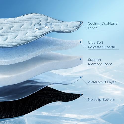 PPOLCA Waterproof Cooling Mat for Medium Dogs 21x29 - Image 2