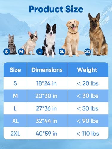 Rywell 30x20in Dog Cooling Mat - Image 7