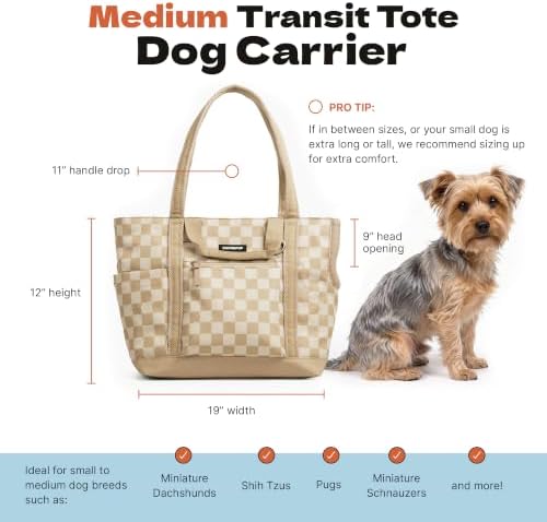 Cleverpup Transit Tote Dog Carrier 4-Piece Set - Image 2