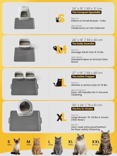 Cat Litter Mat New Size 23.6"x14.6" - Image 2