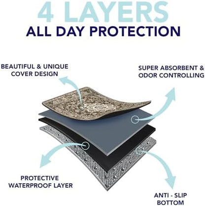 PUPIBOO Washable Pee Pads for Dogs and Cats - Image 7