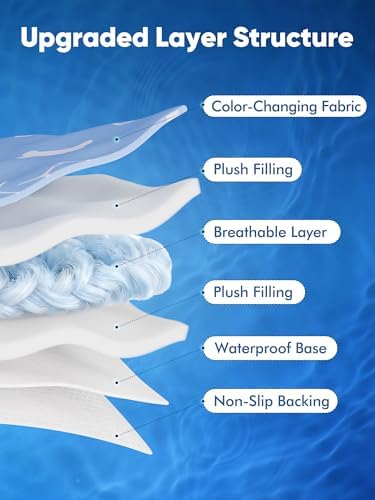 Rywell Dog Cooling Mat 2.0, Ocean Blue, Long-Lasting Cool - Image 4