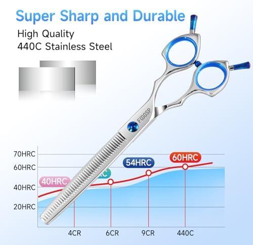 Thinning Shears for Dogs Professional Dog Grooming Scissors Pet Thinners Shear - Image 4