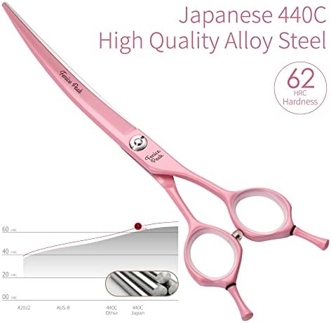 Curved Dog Grooming Scissors - Image 3